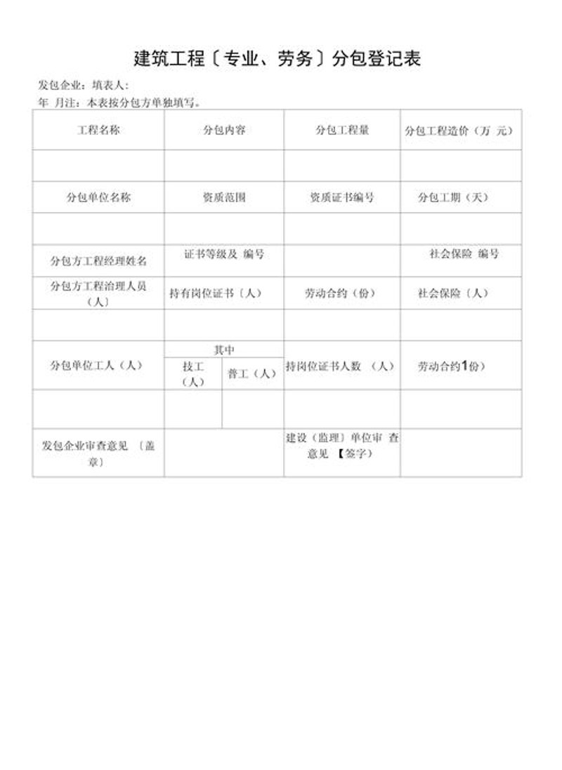 厦门建筑工程行业的最新动态